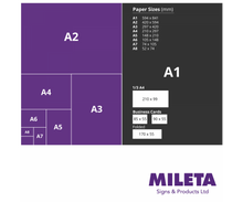 Keep 2 metre apart when entering - social distance notice