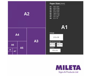 Keep 2 metre apart when entering - social distance notice
